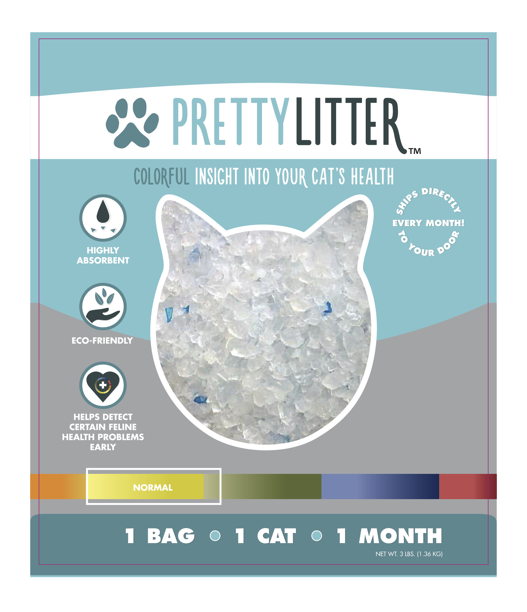 About PrettyLitter Inc Retail company in United States F6S