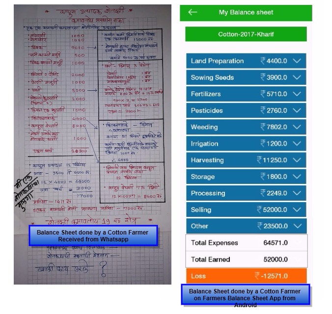 Agrowbook's Farmers Balance Sheet F6S