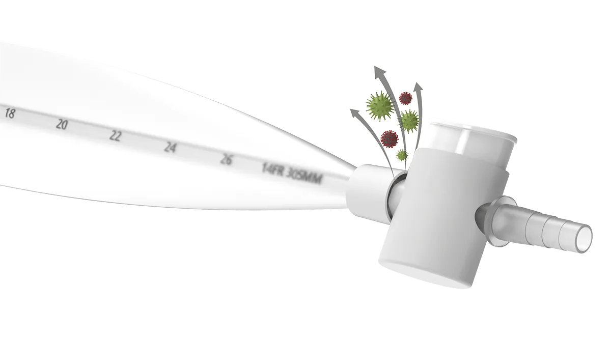 Clic™ Closed Suction Catheters • Flexicare