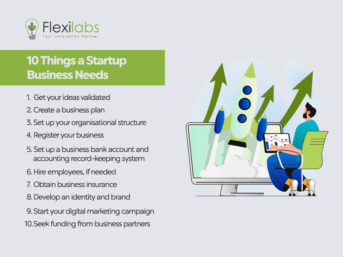 Startup Business Needs Checklist for Entrepreneurs Flexilabs