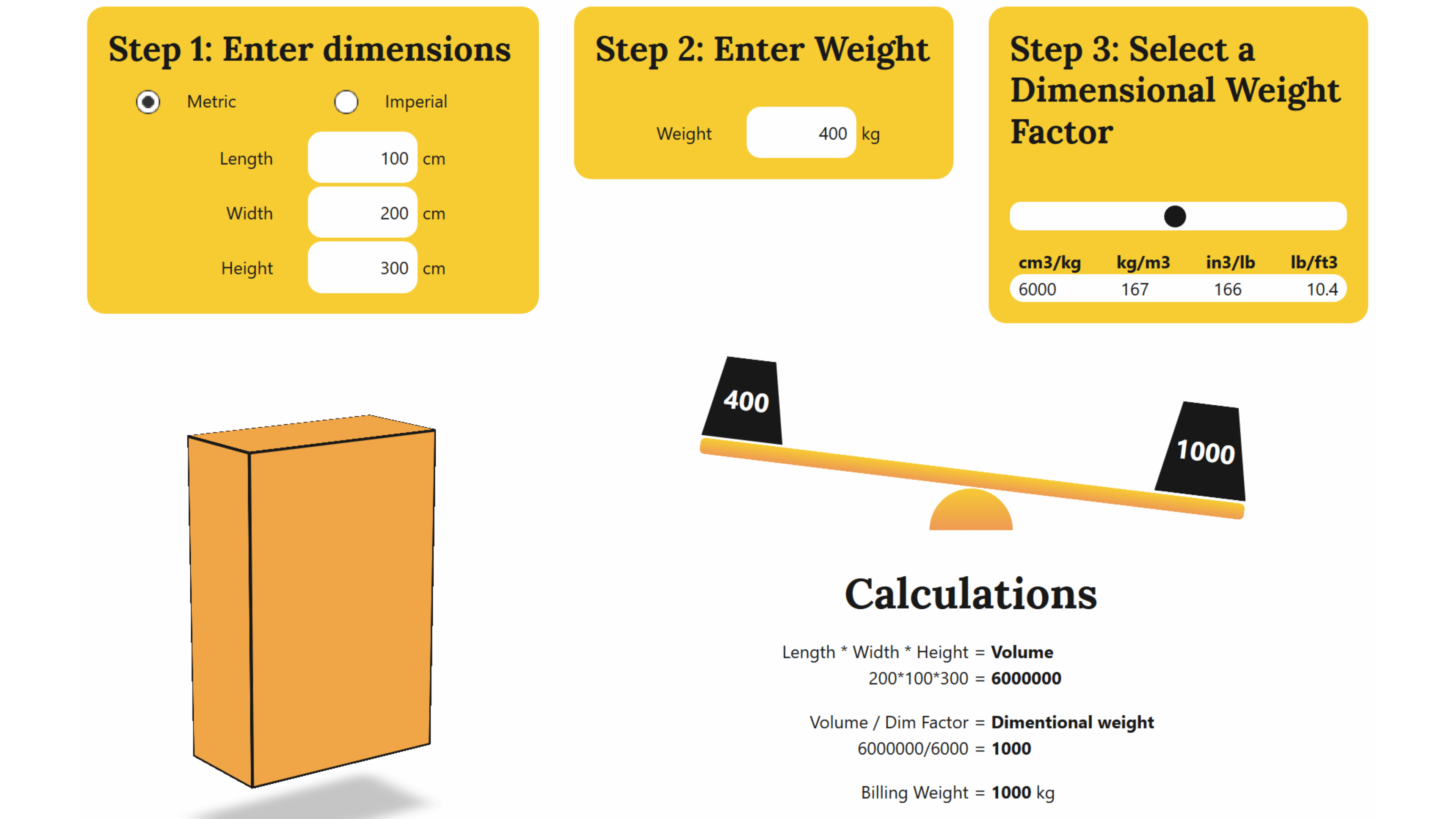 Dimensional Weight explained in detail