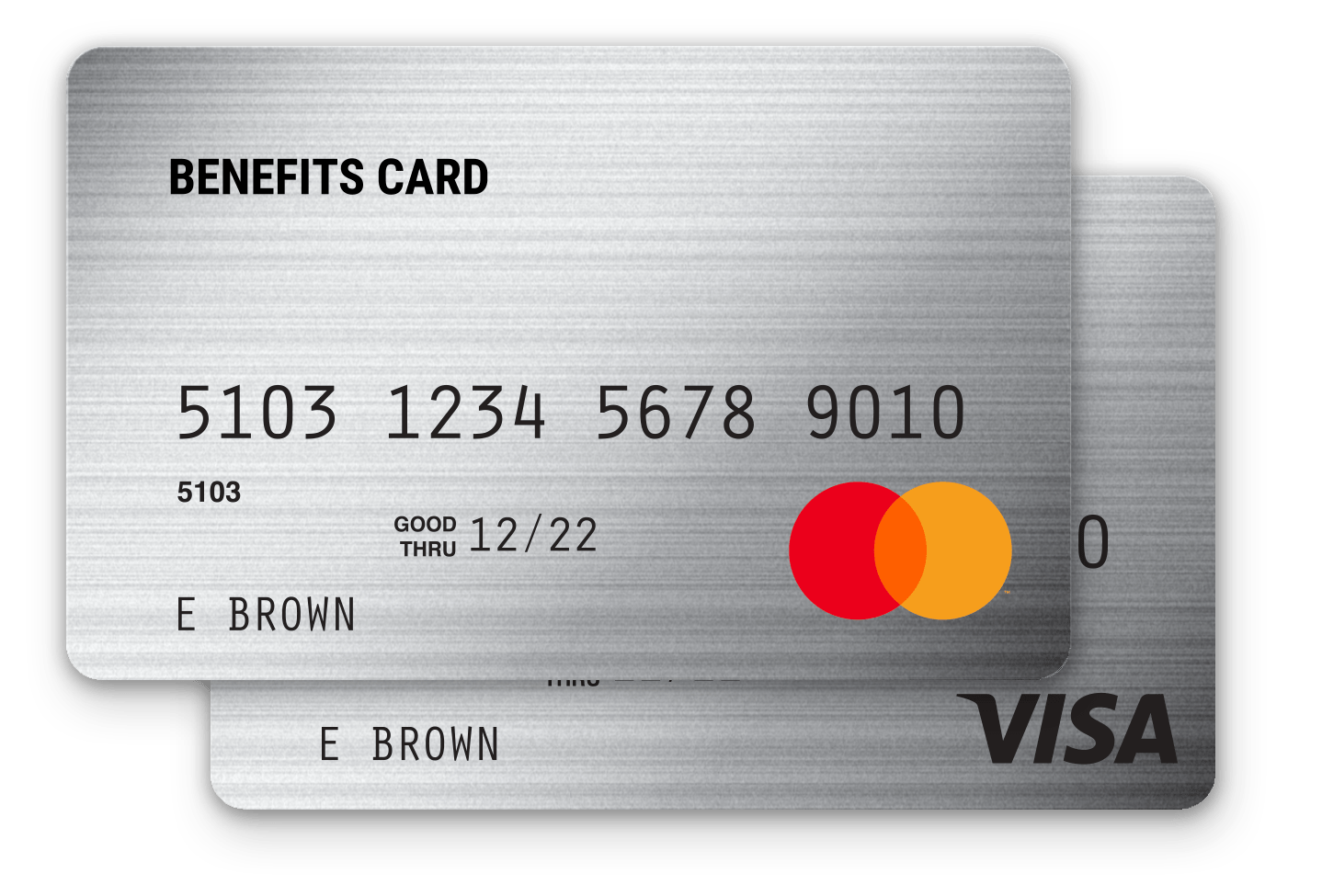 The Power of A Health Care Flexible Spending Account Flex Made Easy