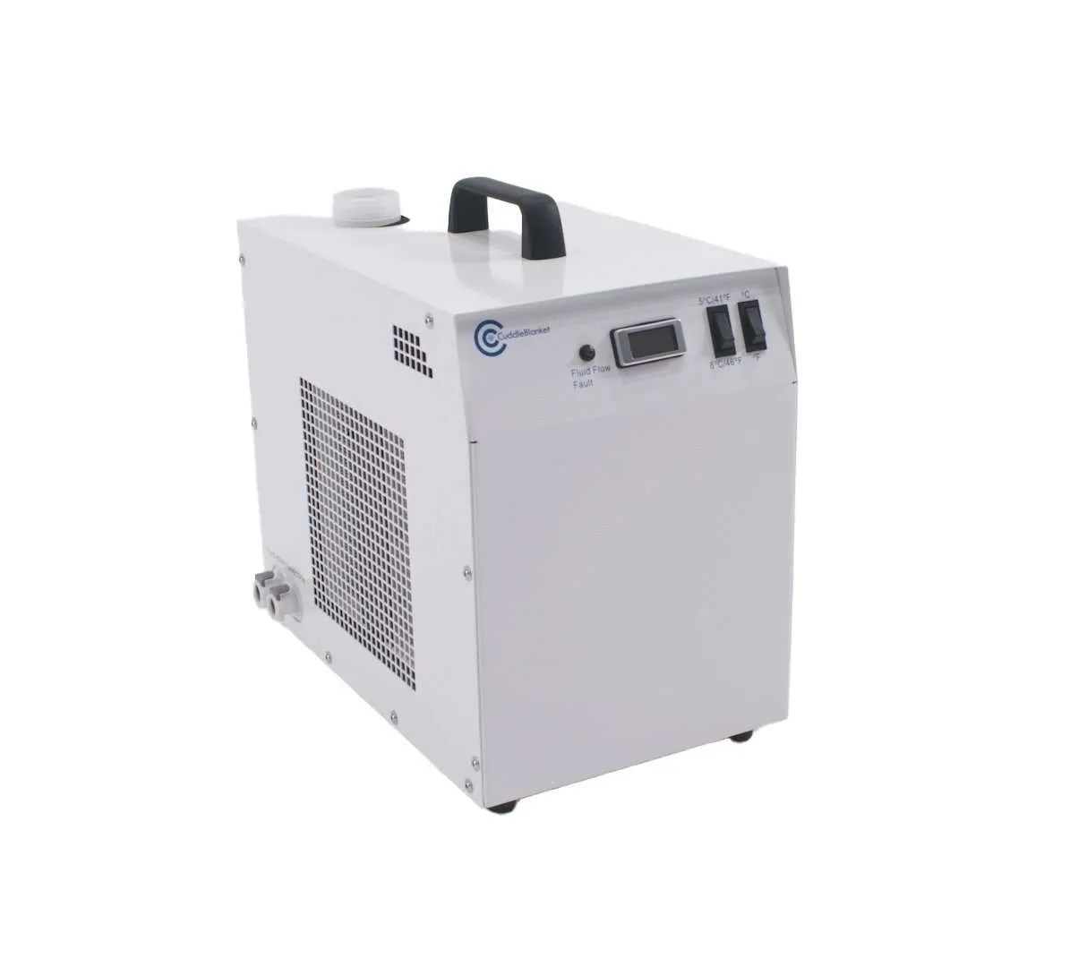 How does the CuddleBlanket work? Flexmort