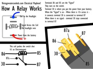 Relay Module: A Complete Guide – Flex PCB