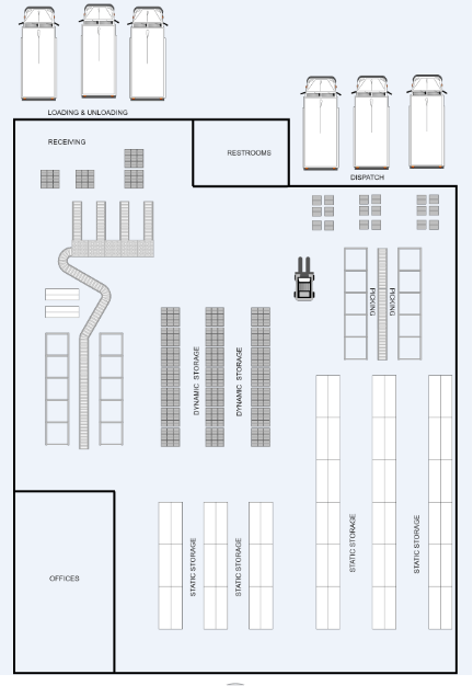 Optimizing Warehouse Layout For Efficiency And Safety FlexQube