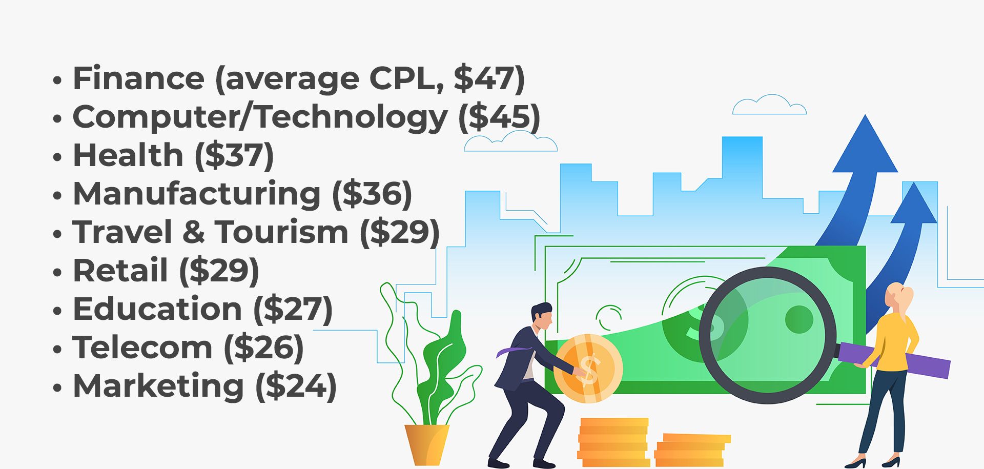 A StepByStep Guide To A 7Figure Pay Per Lead Agency Flexxable