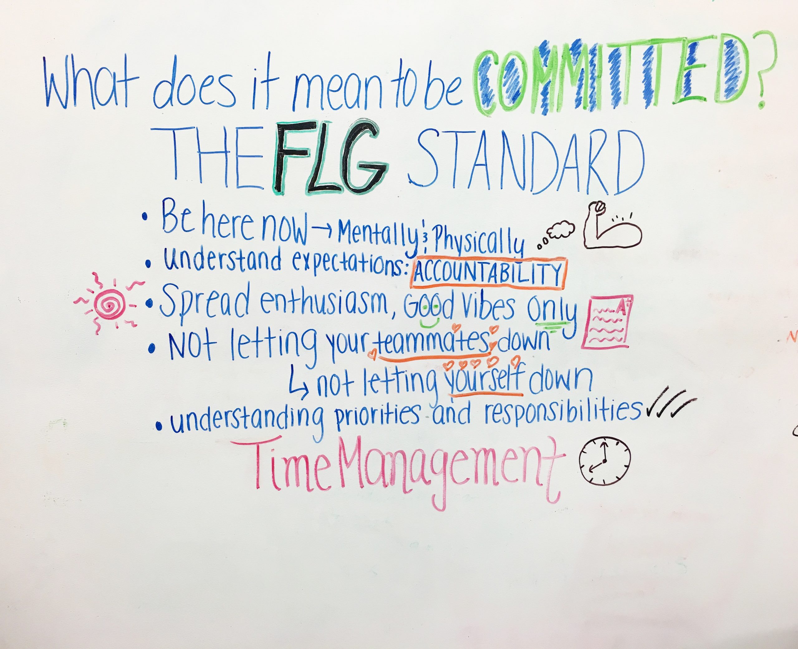 What does it mean to be Committed? FLG Lacrosse