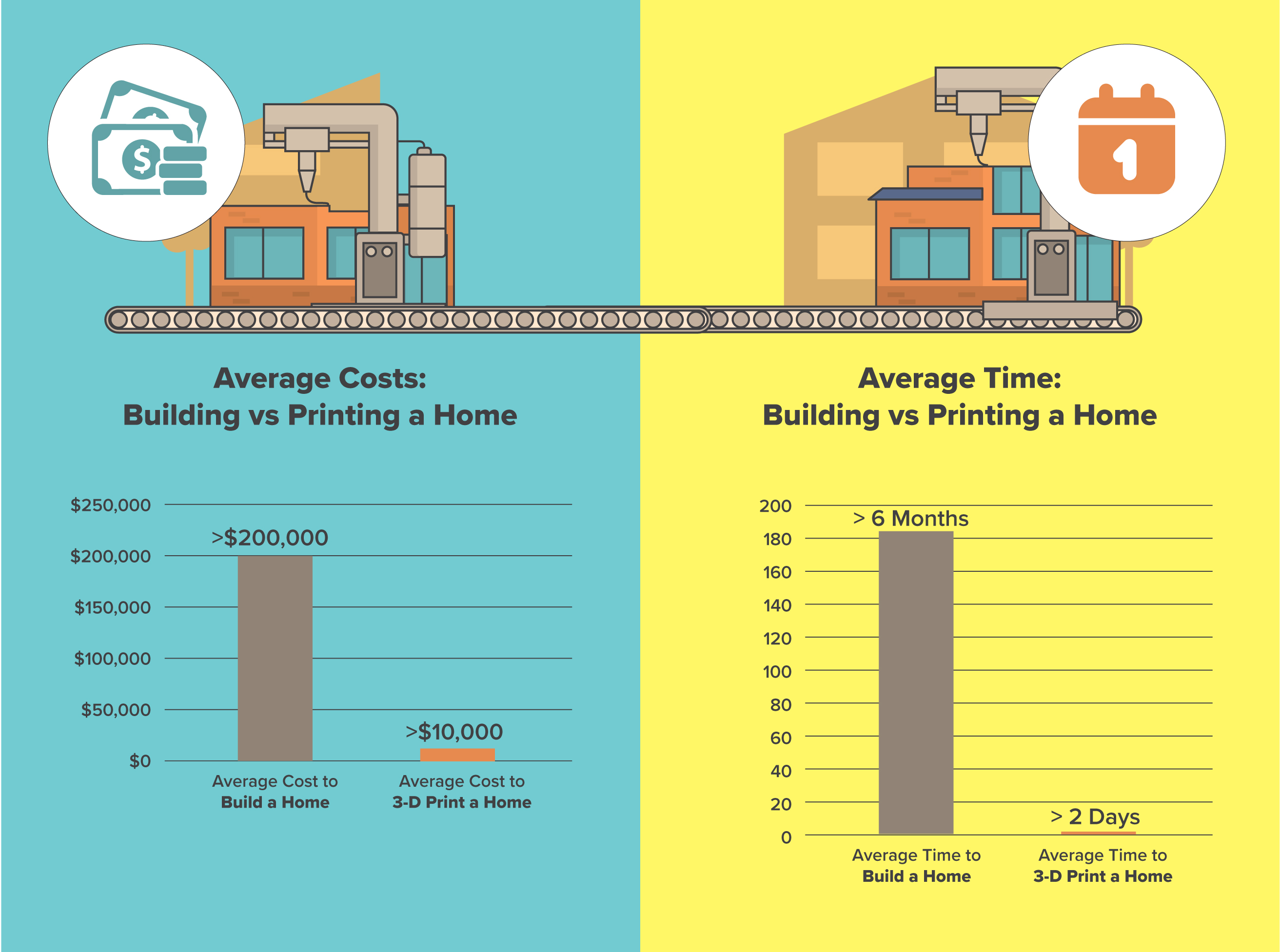 Innovative Housing Florida Institute for County Government