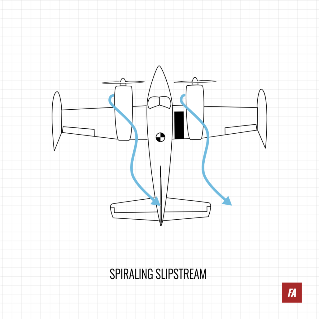 Multi-Engine Ground School - Flight Apprentice