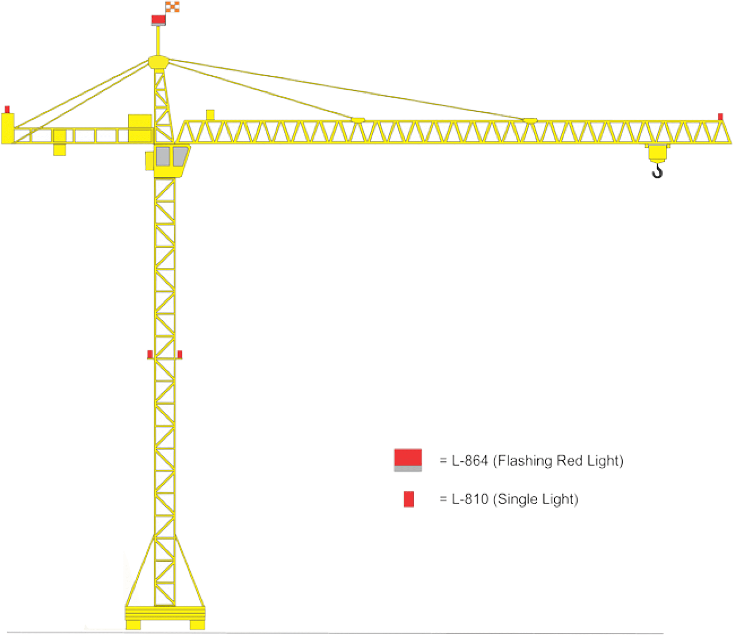 Aircraft Warning Lights On Tower Cranes Shelly Lighting