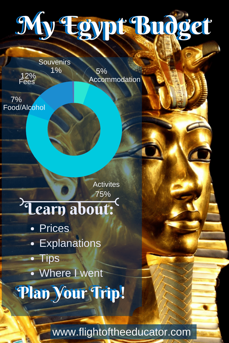 Egypt Budget How Much Does a Trip to Egypt Cost? Flight of the Educator