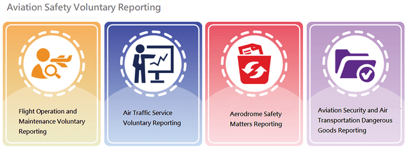 Review of Taiwan’s Aviation Safety Management Flight Safety Foundation
