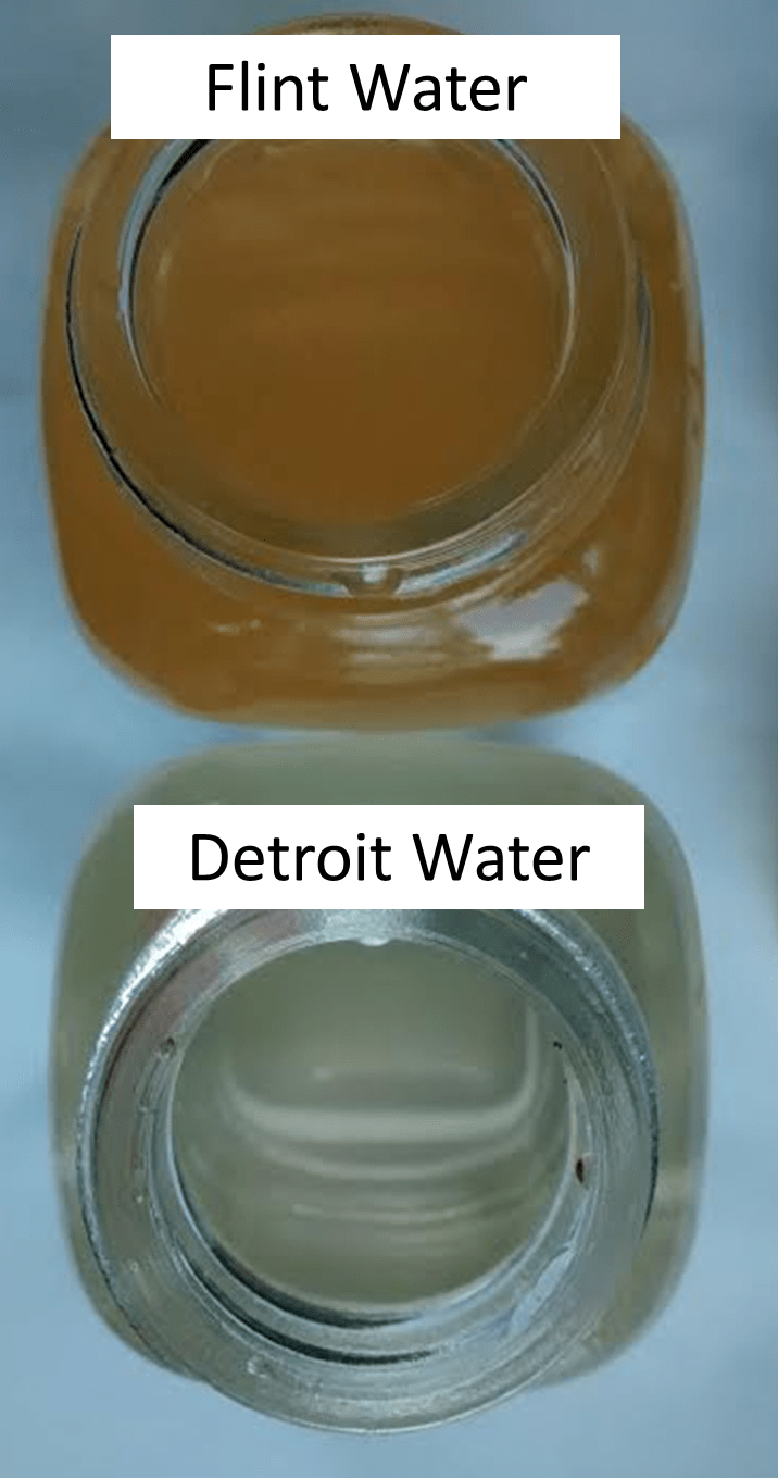 Why is it possible that Flint River water cannot be treated to meet(04)