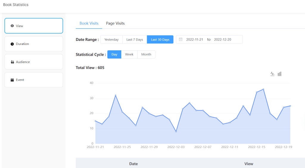 PDF Tracking How to Track PDF Performance FlipHTML5