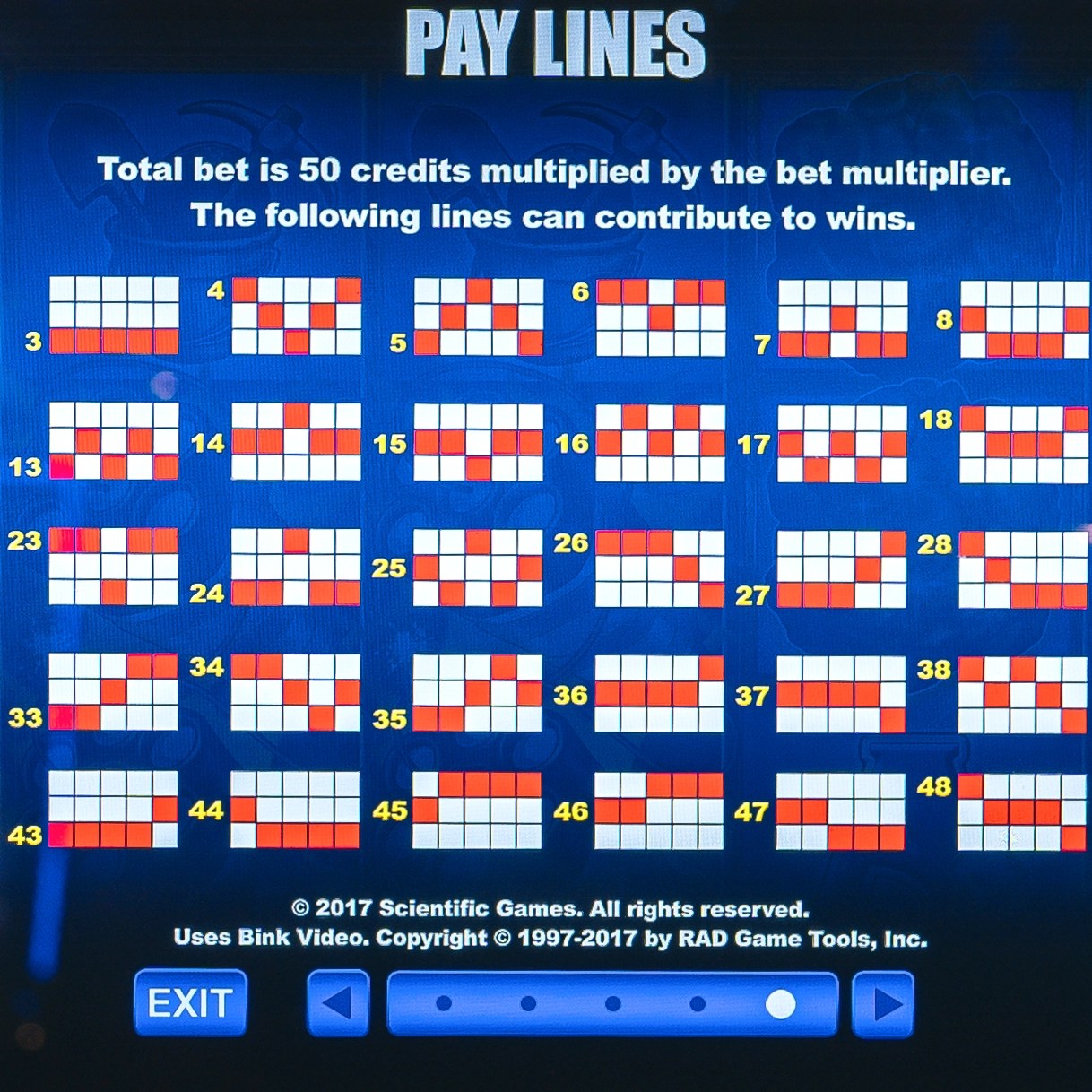 Slot Machine Lines Explained What They Are & How They Work Flip The