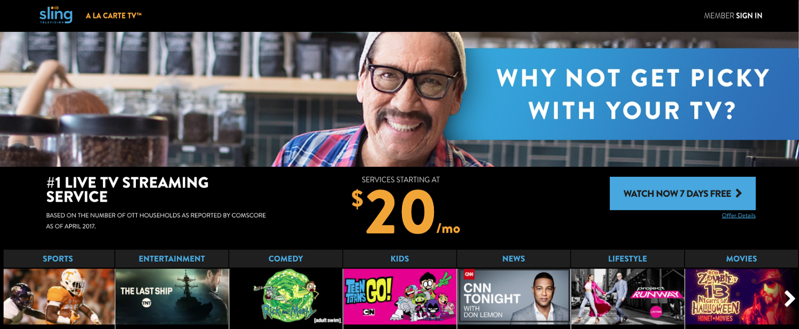 Sling TV Channel List What Channels are on Sling TV?