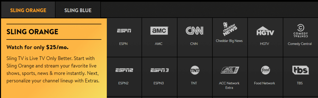 Sling TV Channel List What Channels are on Sling TV?