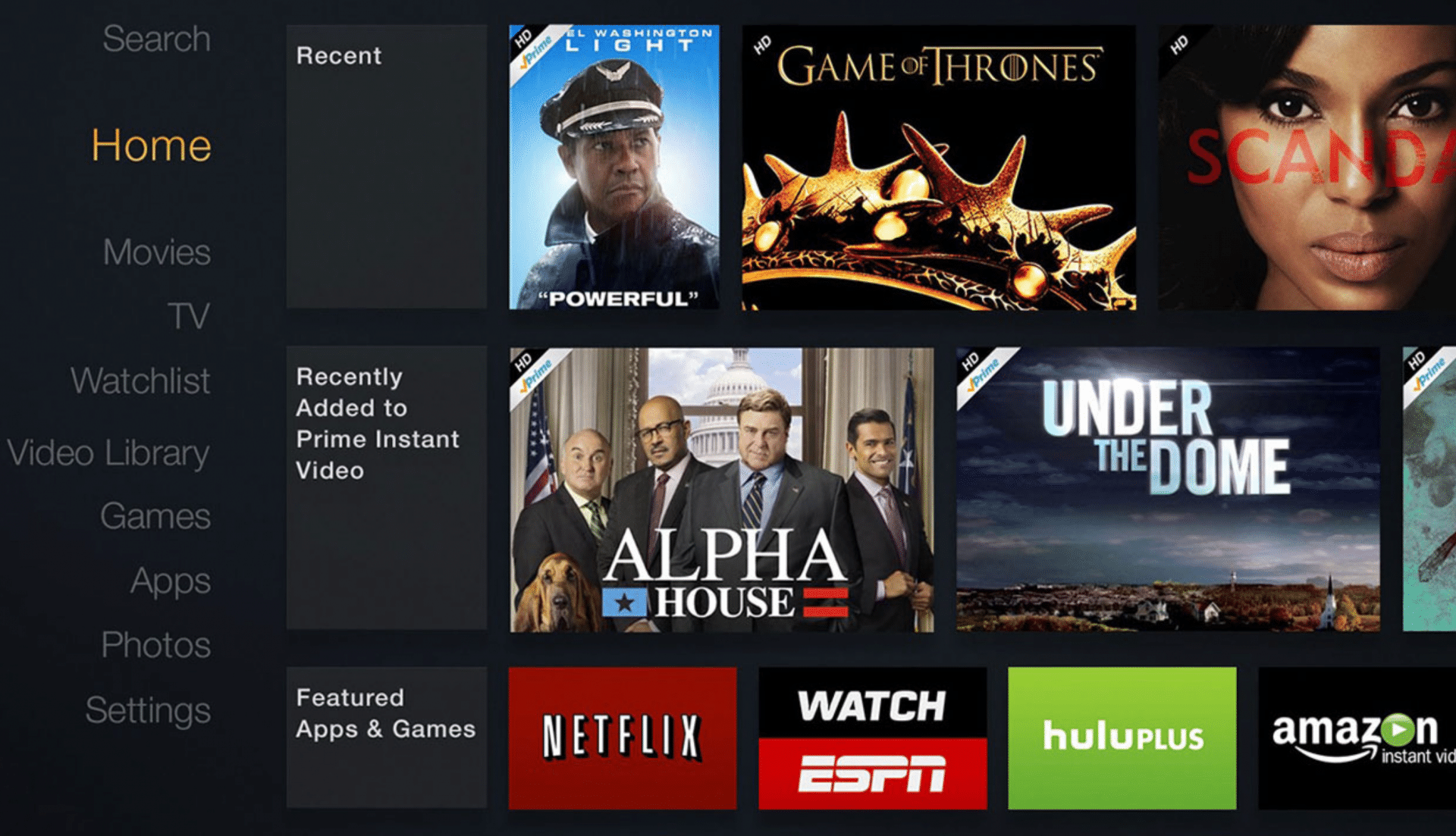 Is HBO Max Available on Amazon Fire TV? HBO Now Apps
