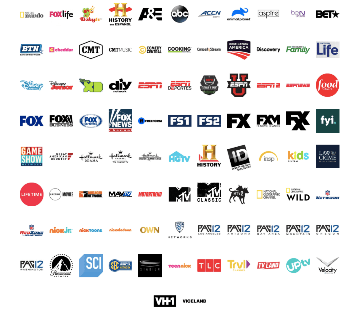 Vidgo Review 2020 A Buggy But Innovative Social Streamer