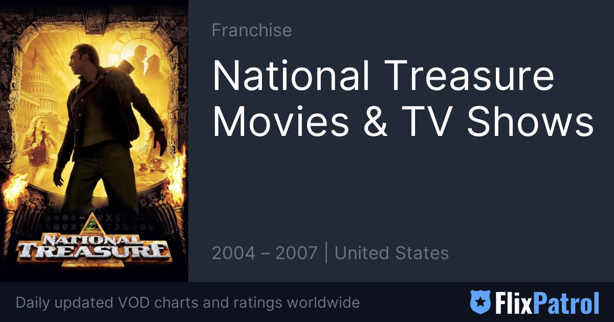National Treasure Movies & TV Shows • FlixPatrol
