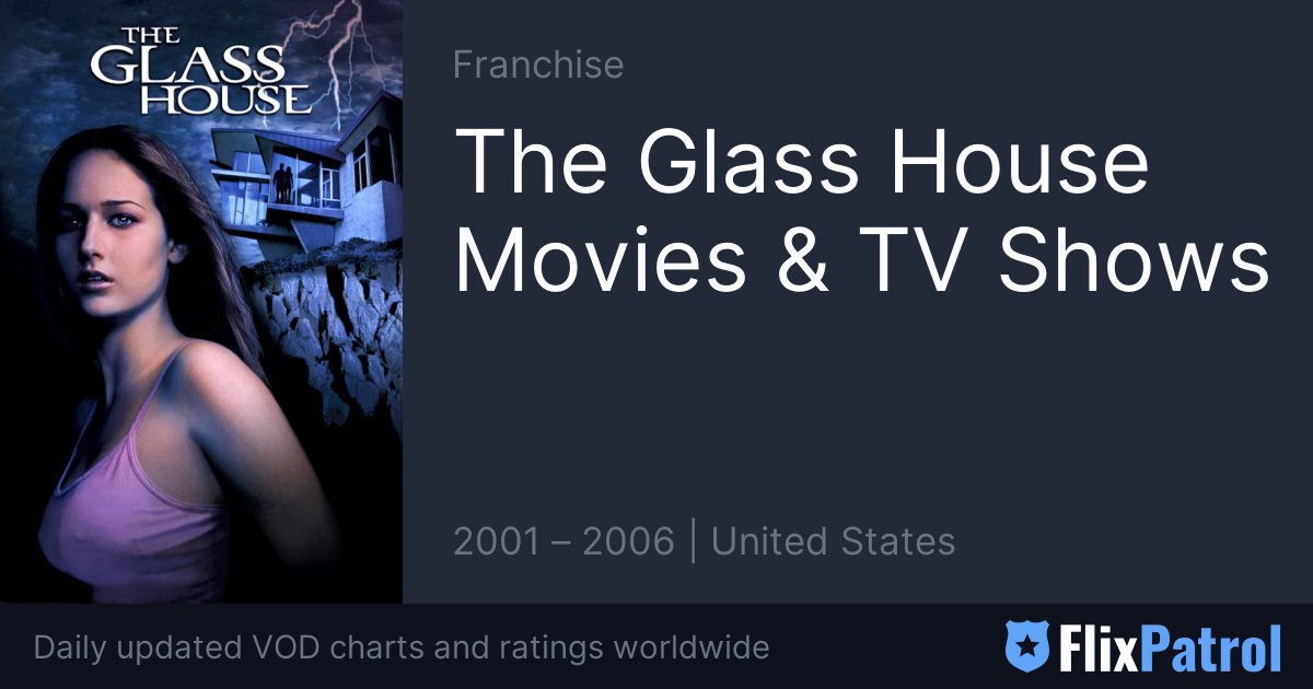 The Glass House Movies & TV Shows • FlixPatrol