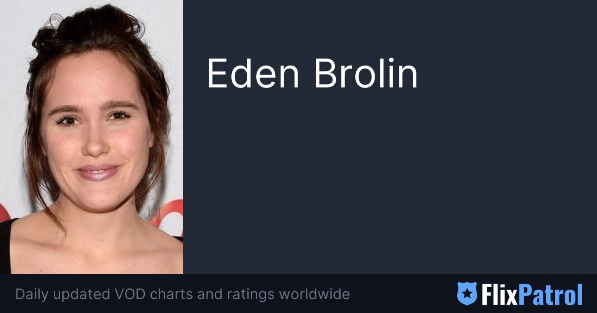 Eden Brolin • FlixPatrol