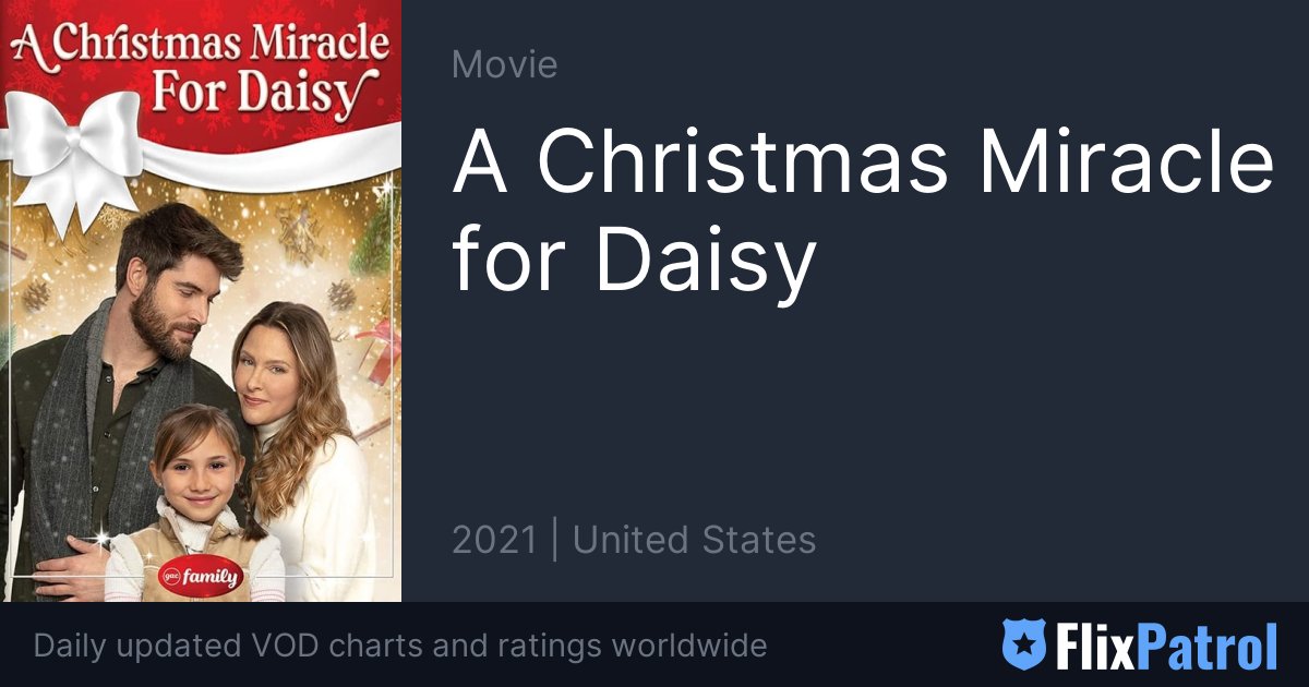 A Christmas Miracle for Daisy TOP 10 Sweden • FlixPatrol