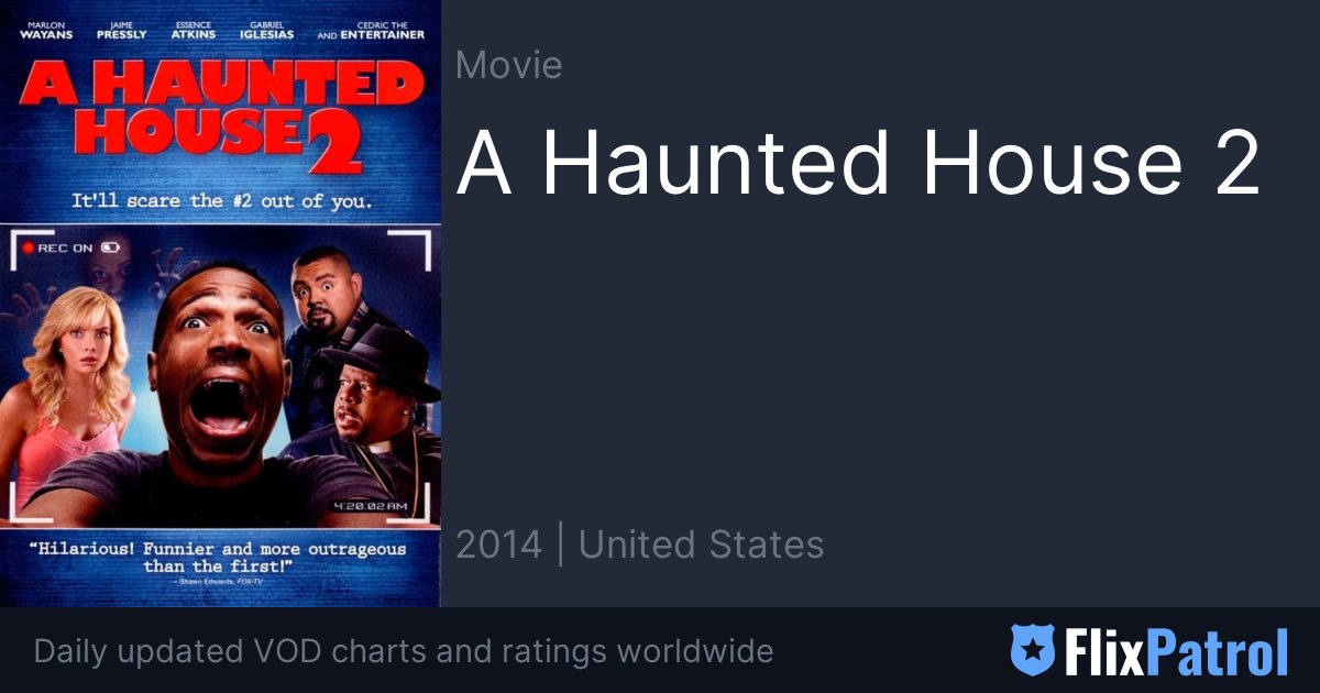 A Haunted House 2 TOP 10 Panama • FlixPatrol
