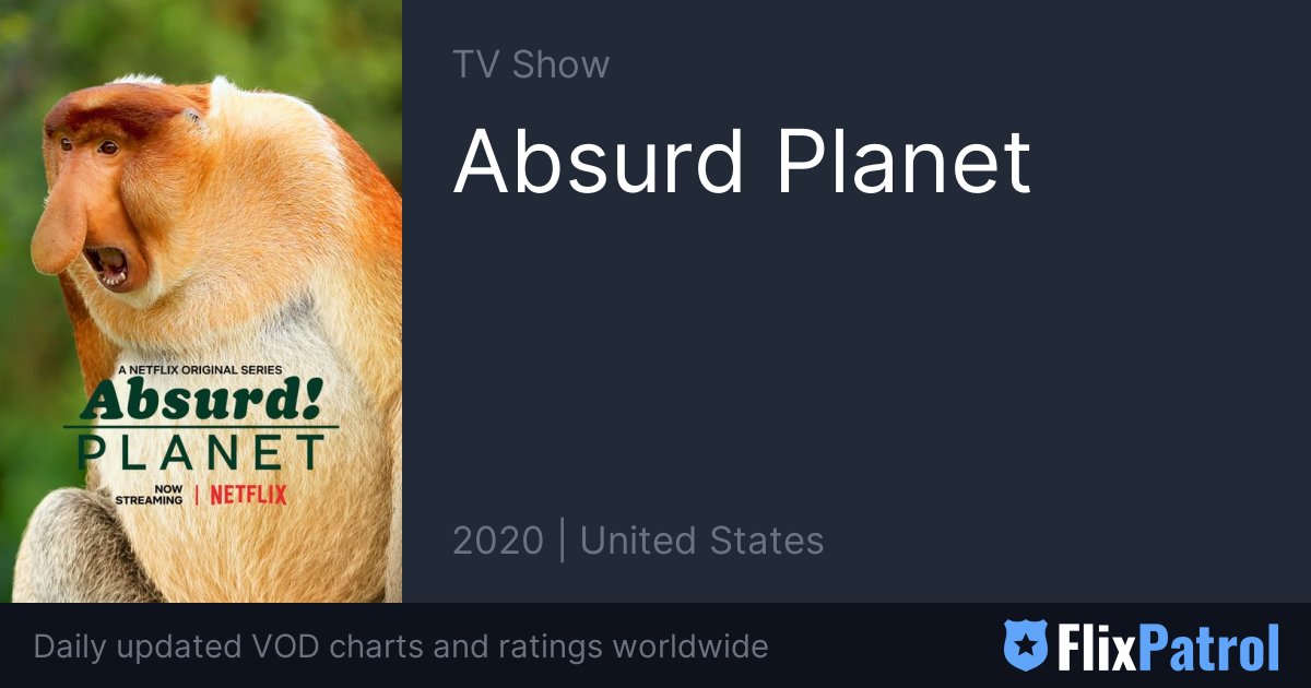 Absurd • FlixPatrol