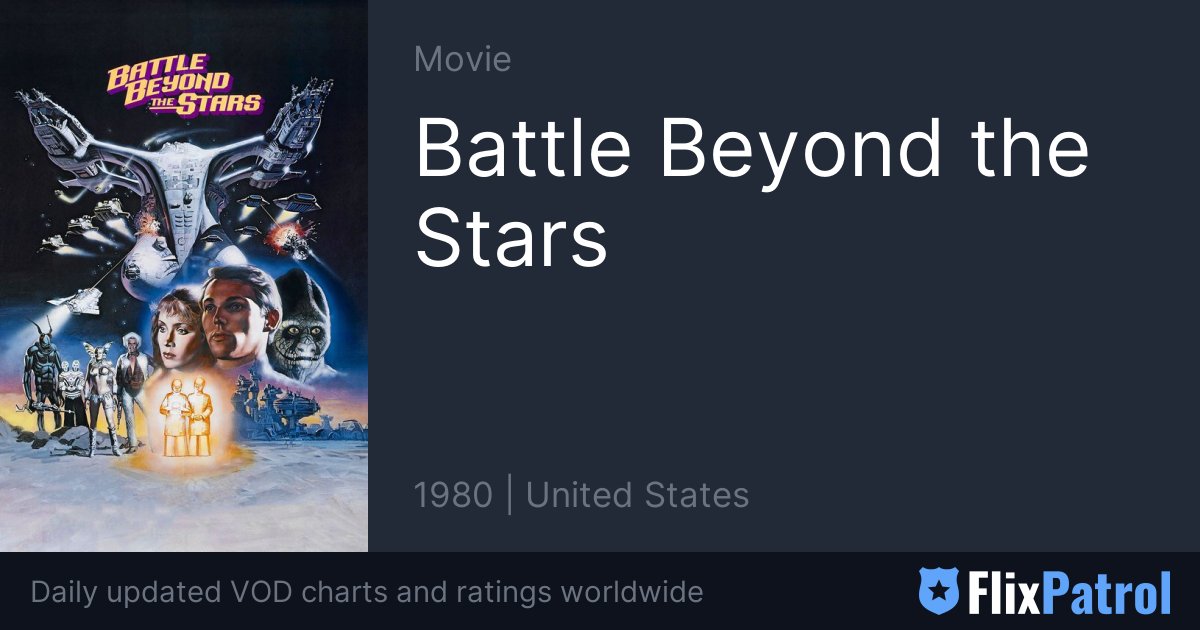 Battle Beyond the Stars Similar Movies • FlixPatrol
