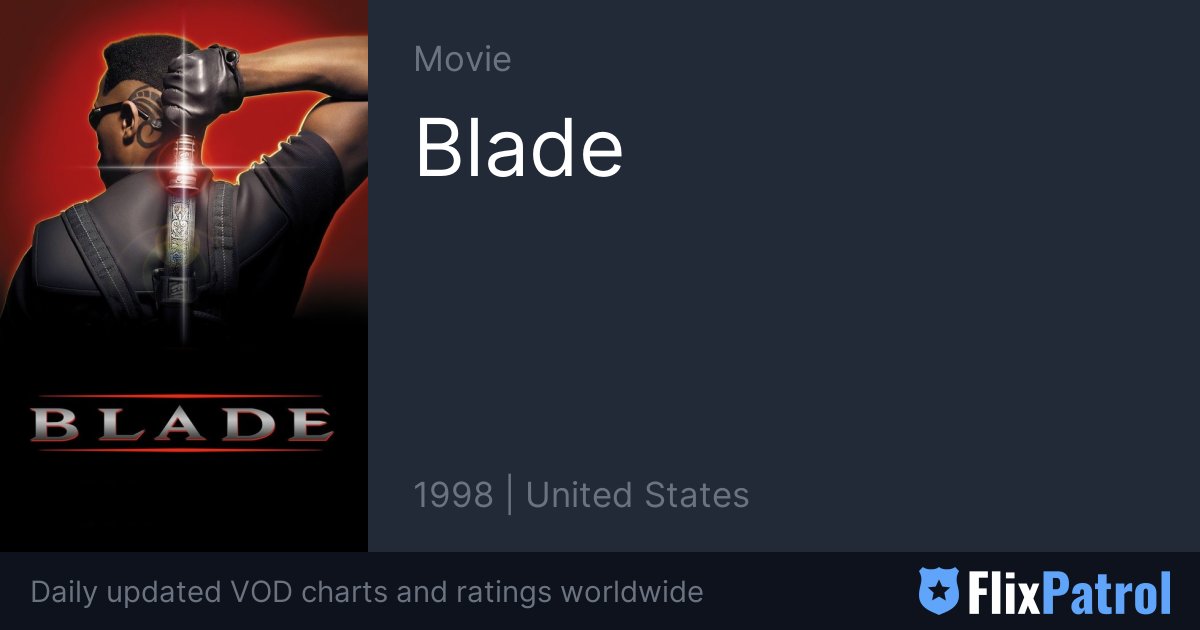 Blade Streaming • FlixPatrol