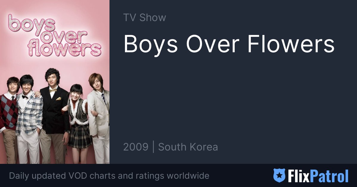 Boys Over Flowers Similar TV Shows • FlixPatrol