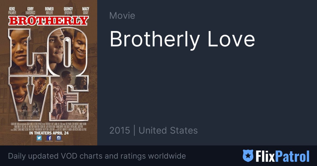 Brotherly Love • FlixPatrol