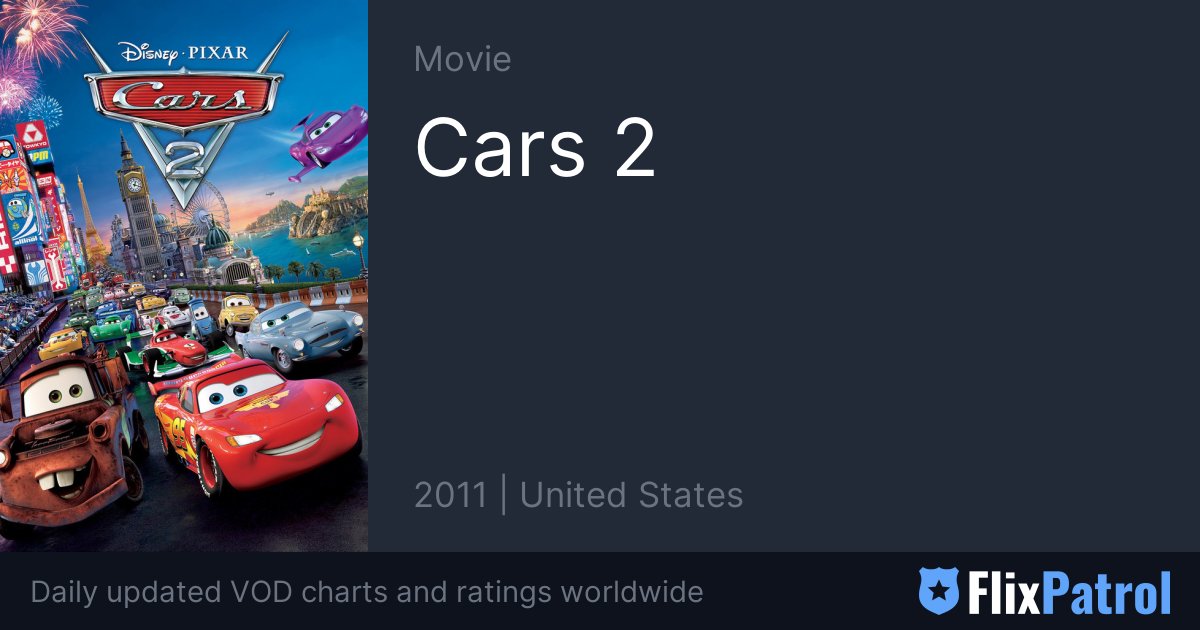 Cars 2 Streaming • FlixPatrol