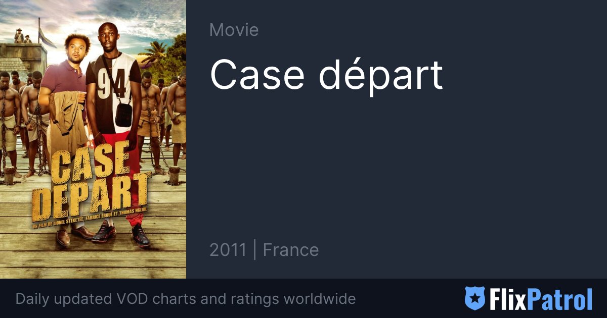 Case départ Streaming • FlixPatrol