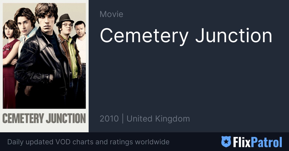 Cemetery Junction • FlixPatrol