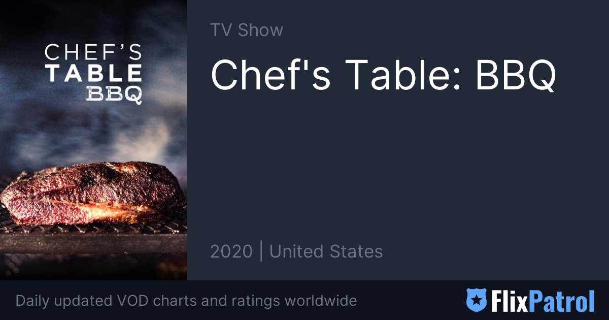 Chef's Table BBQ • FlixPatrol