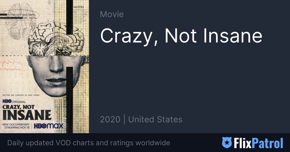 Crazy, Not Insane • FlixPatrol