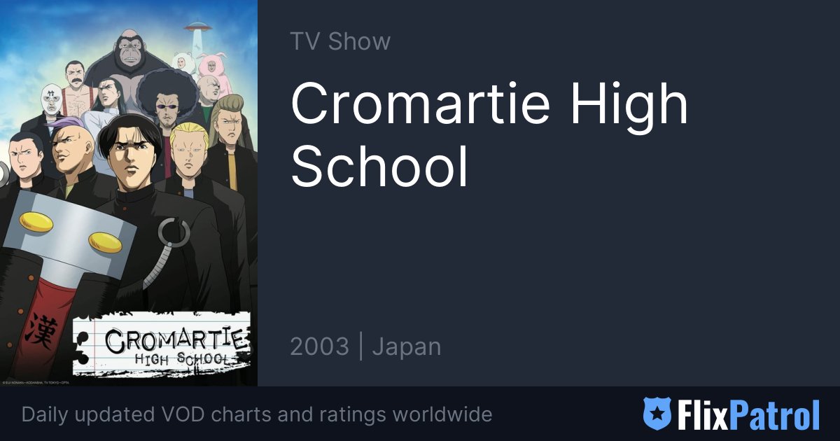 Cromartie High School • FlixPatrol