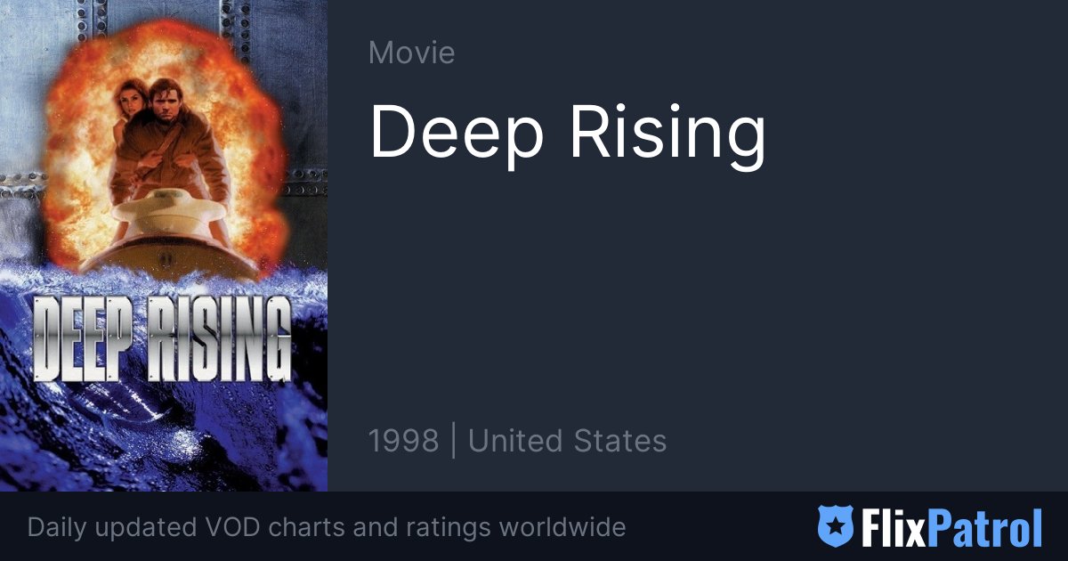 Deep Rising Similar Movies • FlixPatrol