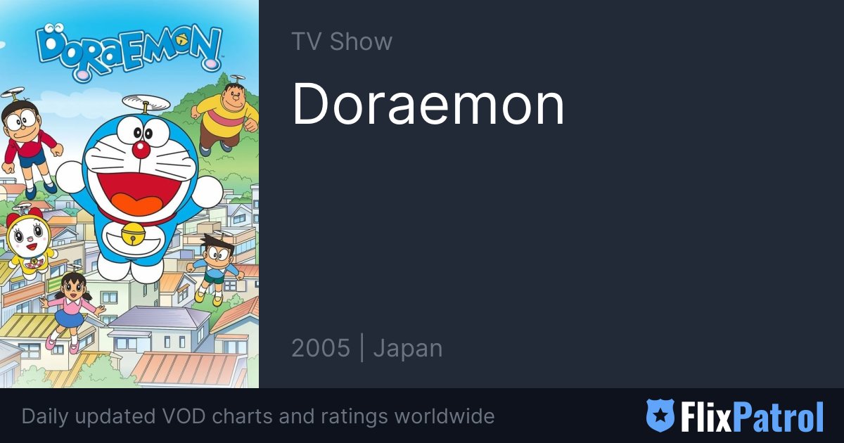 Doraemon TOP 10 South Korea • FlixPatrol