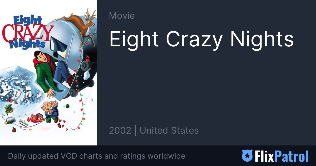 Eight Crazy Nights • FlixPatrol