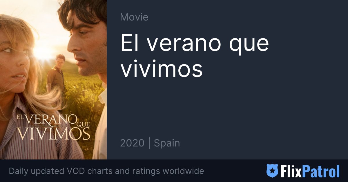 El verano que vivimos • FlixPatrol
