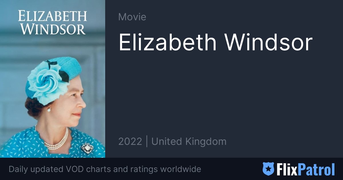 Elizabeth Windsor • FlixPatrol