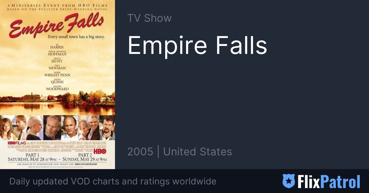 Empire Falls • FlixPatrol
