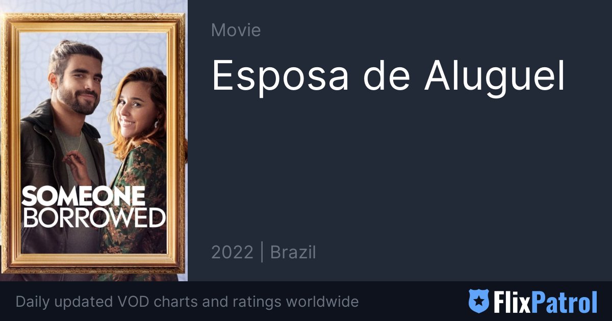 Esposa de Aluguel Hours Viewed • FlixPatrol