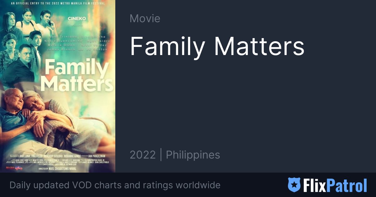 Family Matters • FlixPatrol