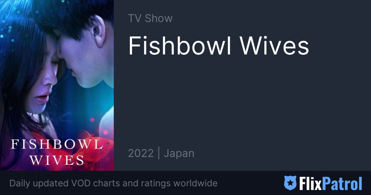 Fishbowl Wives • FlixPatrol