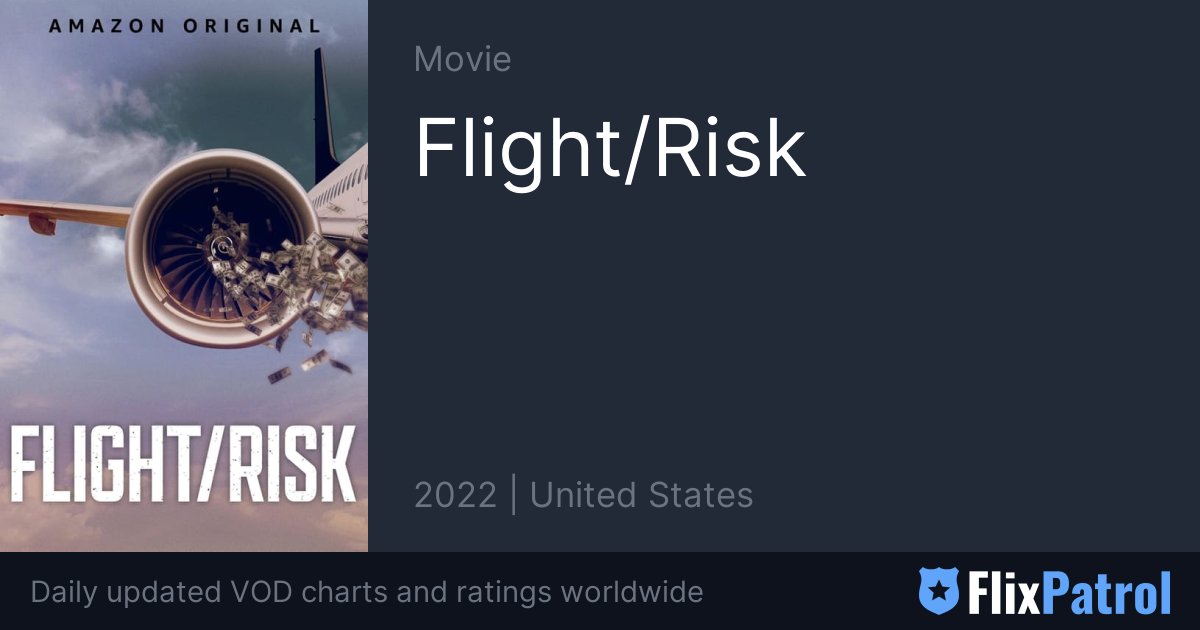 Flight/Risk • FlixPatrol
