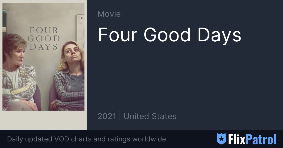 Four Good Days • FlixPatrol
